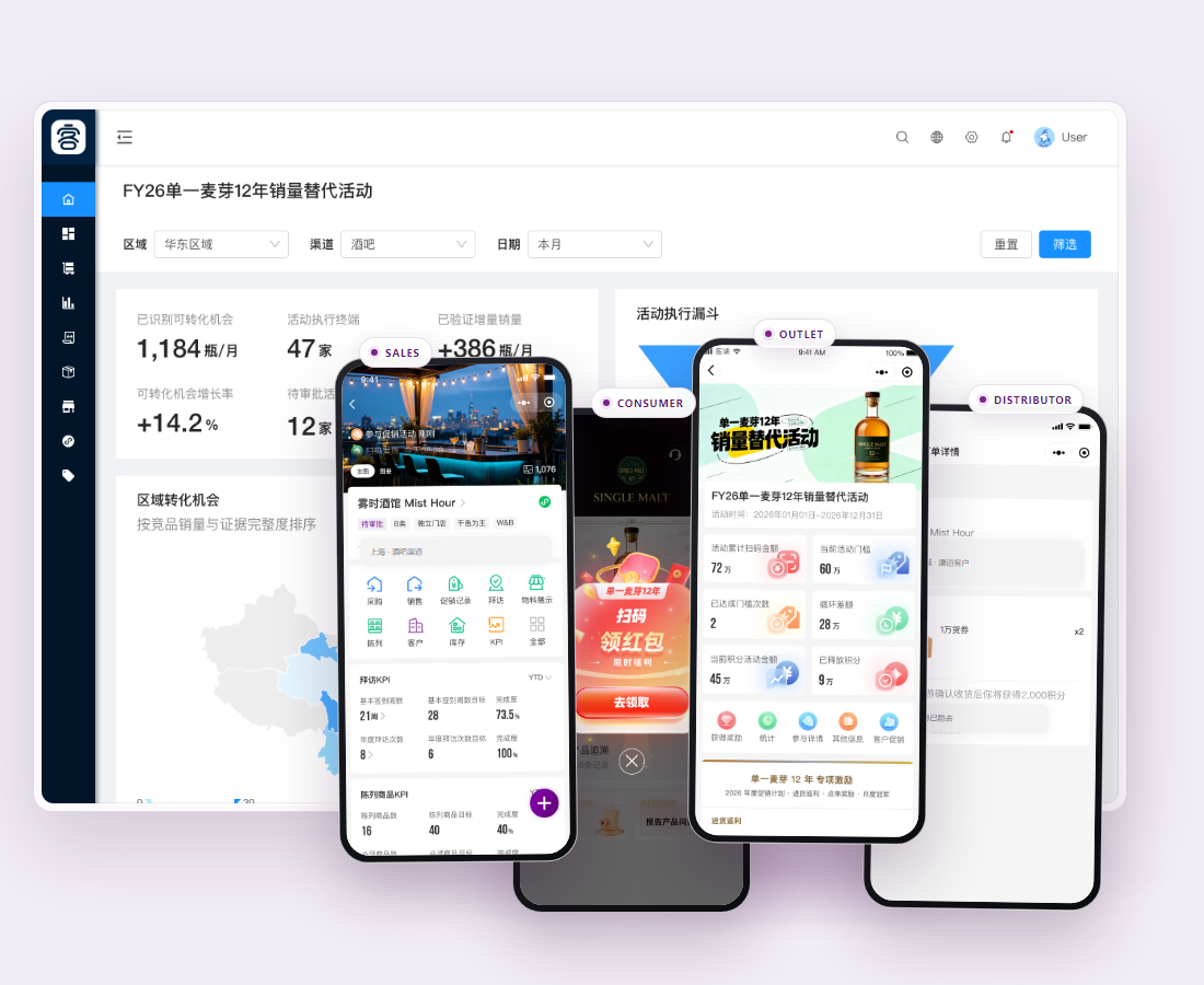 客湖商业 SaaS:品牌后台连接销售、消费者、终端与经销商小程序